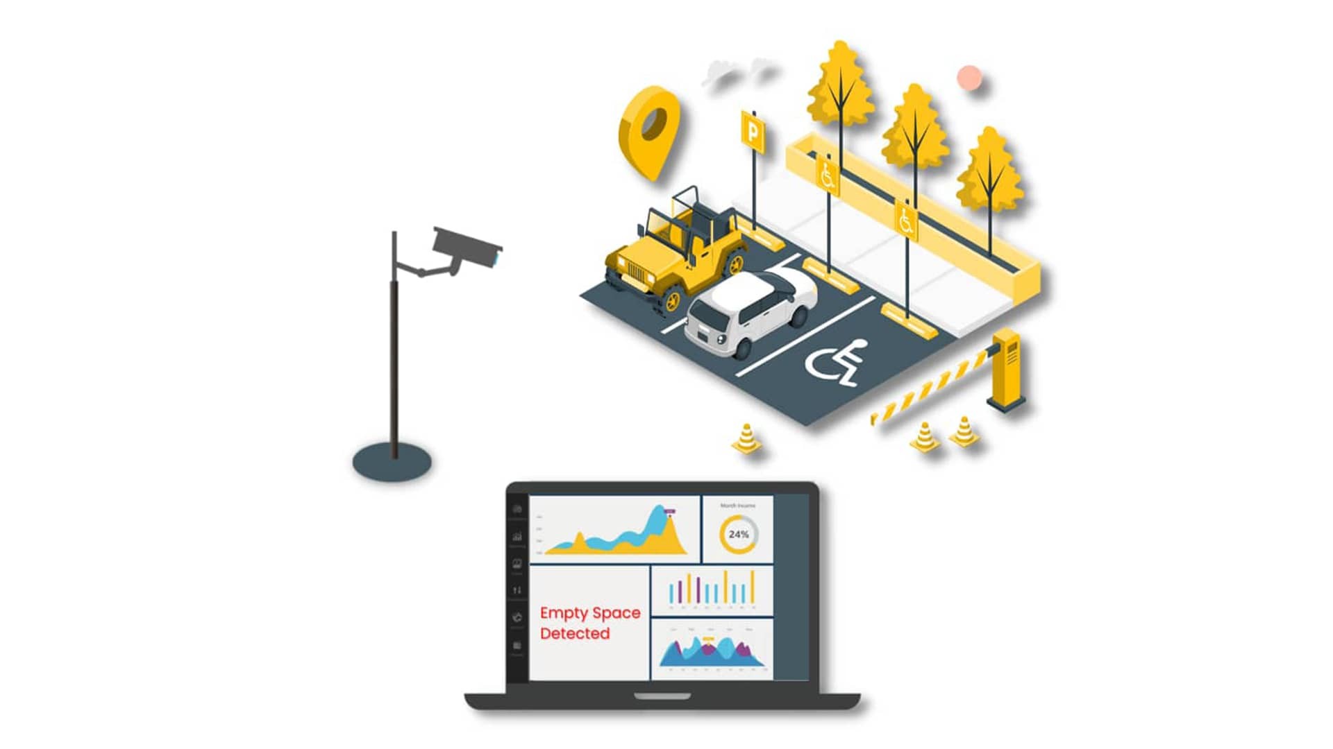 Revolusjonerer byparkering: RFID-teknologiens rolle i å forbedre effektiviteten