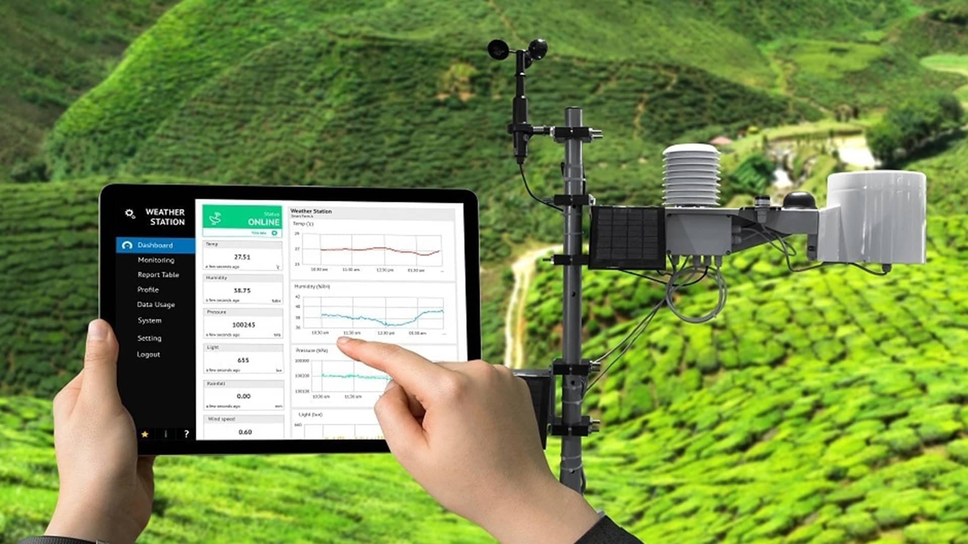 Utnyttelse av RFID for miljøovervåking: Fremme av smarte værstasjoner og økologisk beskyttelse