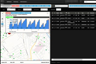 Tre minutter som tar deg til å forstå RFID-teknologi
