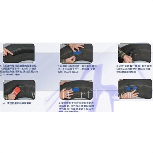 RFID UHF dekklappmerke