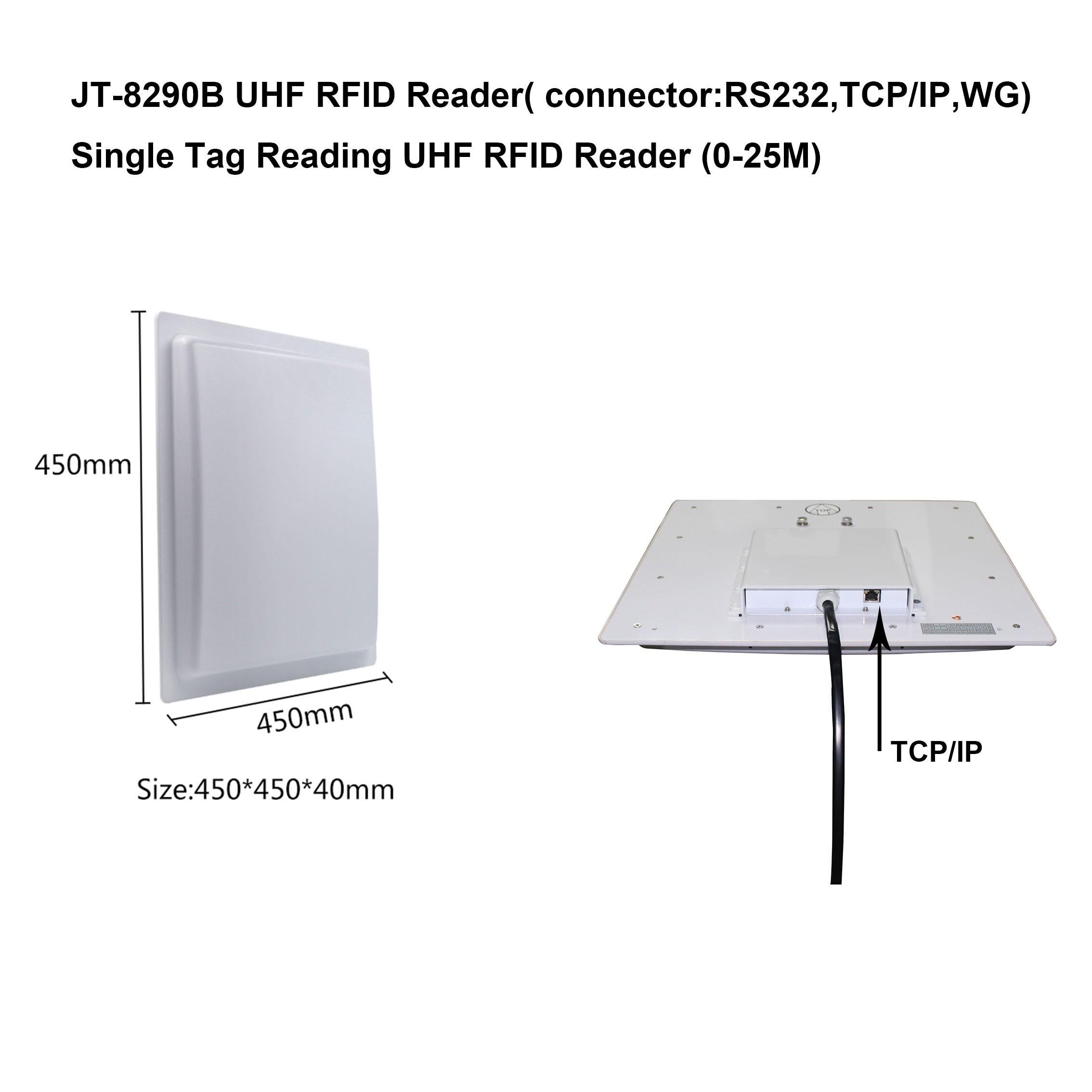 0–25 mm UHF RFId integrert leser/skriver med innebygd antenne