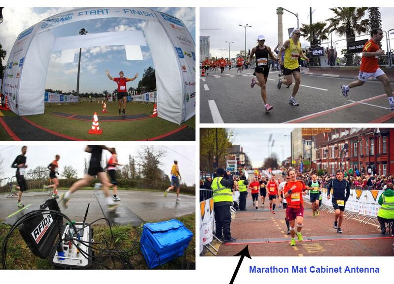 Blå farge maraton sportstidtaking UHF RFID gulvmatteantenne