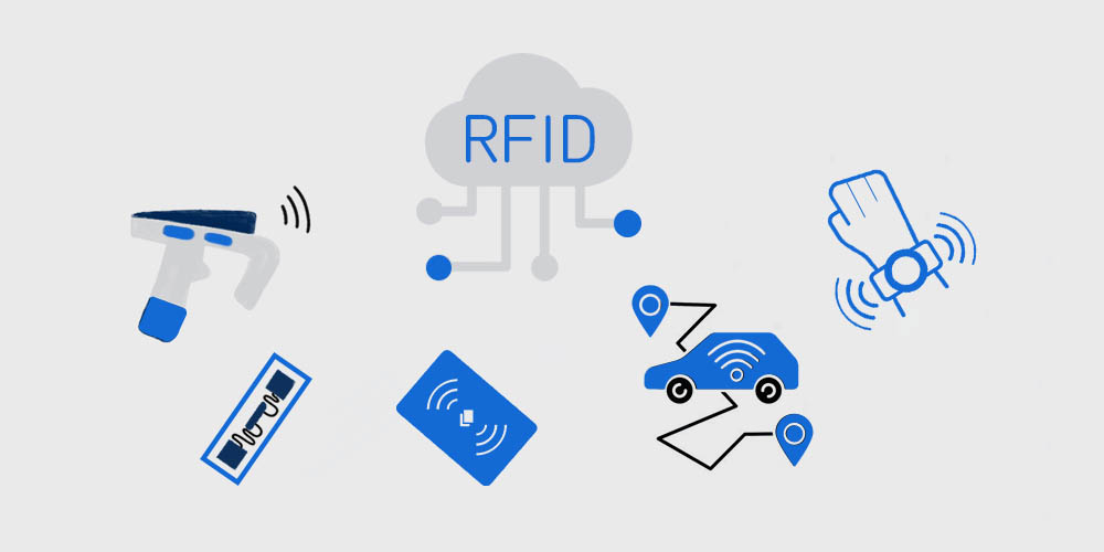Hvorfor innebygde RFID-lesere er viktige for moderne IoT-applikasjoner